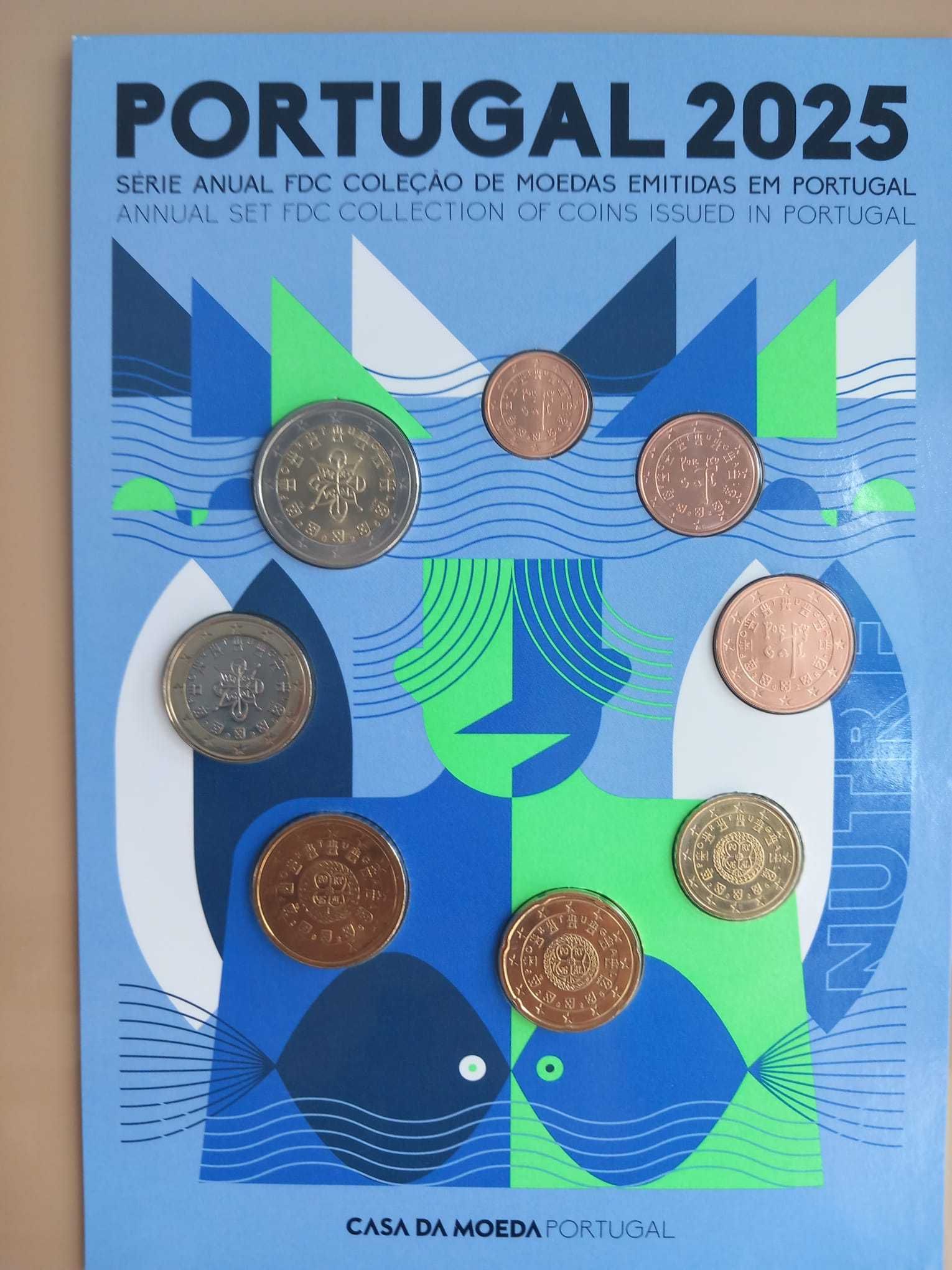 Carteiras anuais de Euros - vários anos