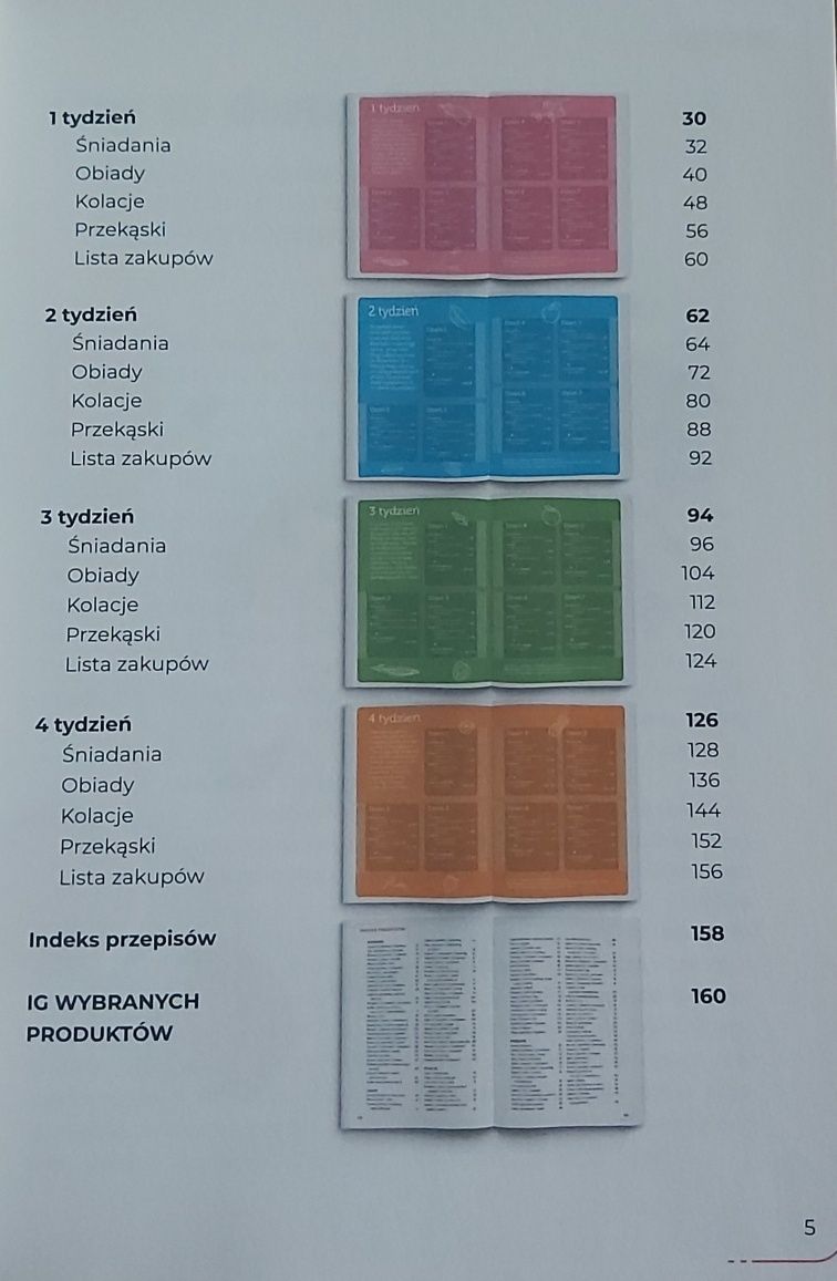 Poradnik Indeks glikemiczny