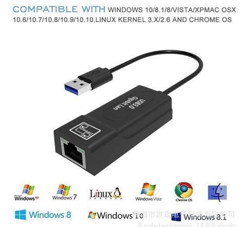Сетевой адаптер сетевая карта гигабит USB3.0 -> Gigabit Ethernet rj45