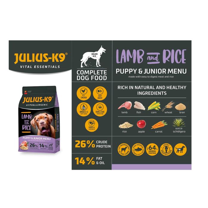 Корм СУПЕРПРЕМІУМ класу для дорослих собак JULIUS-K9 в асортименті