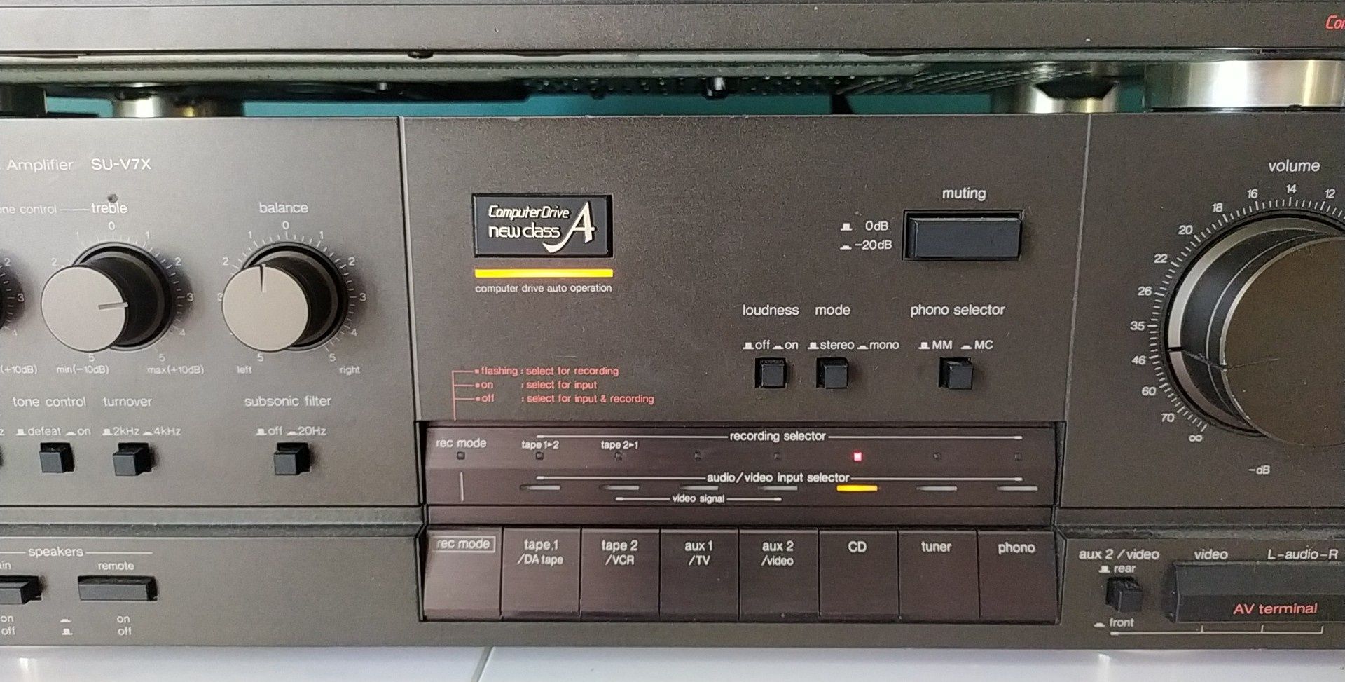 Wieża Technics wysokie modele