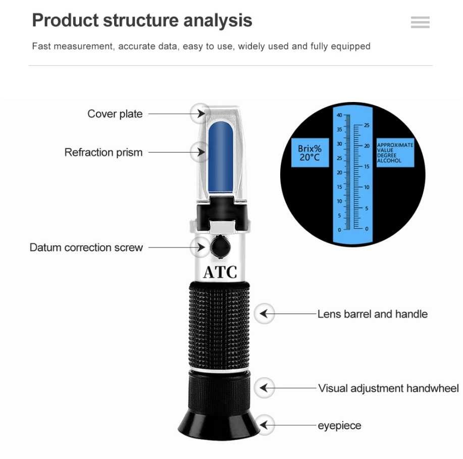 Рефрактометр RZ-121 цукор 0-40 Brix. Алкоголь 0-25% - з футляром