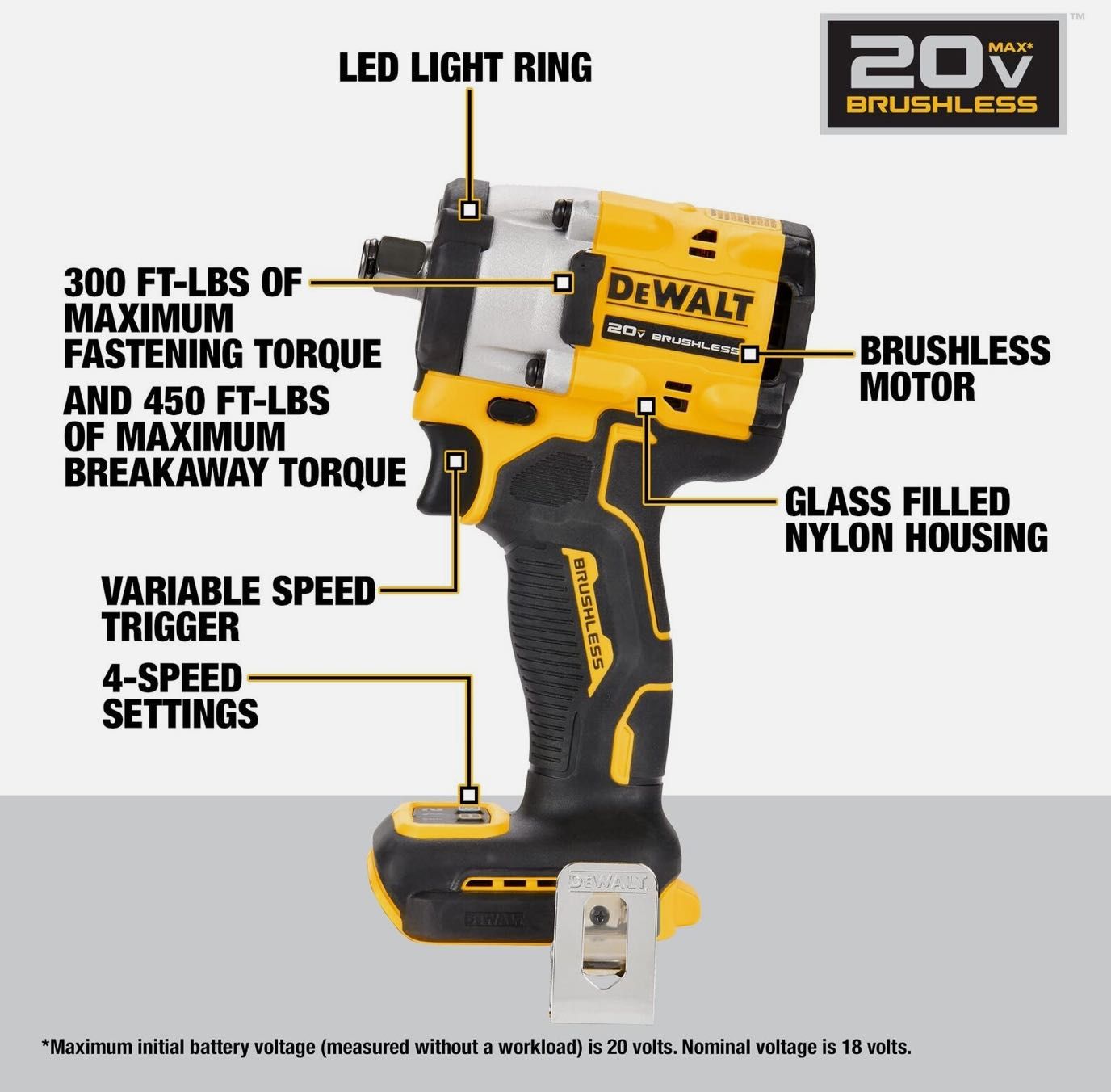 Безщітковий гайковерт 1/2" DEWALT DCF921B ATOMIC 20V MAX