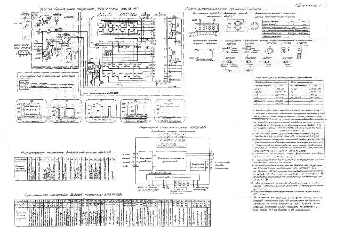 Radio rosyjskie Elektronika ZAP0134 /stan nieznany/