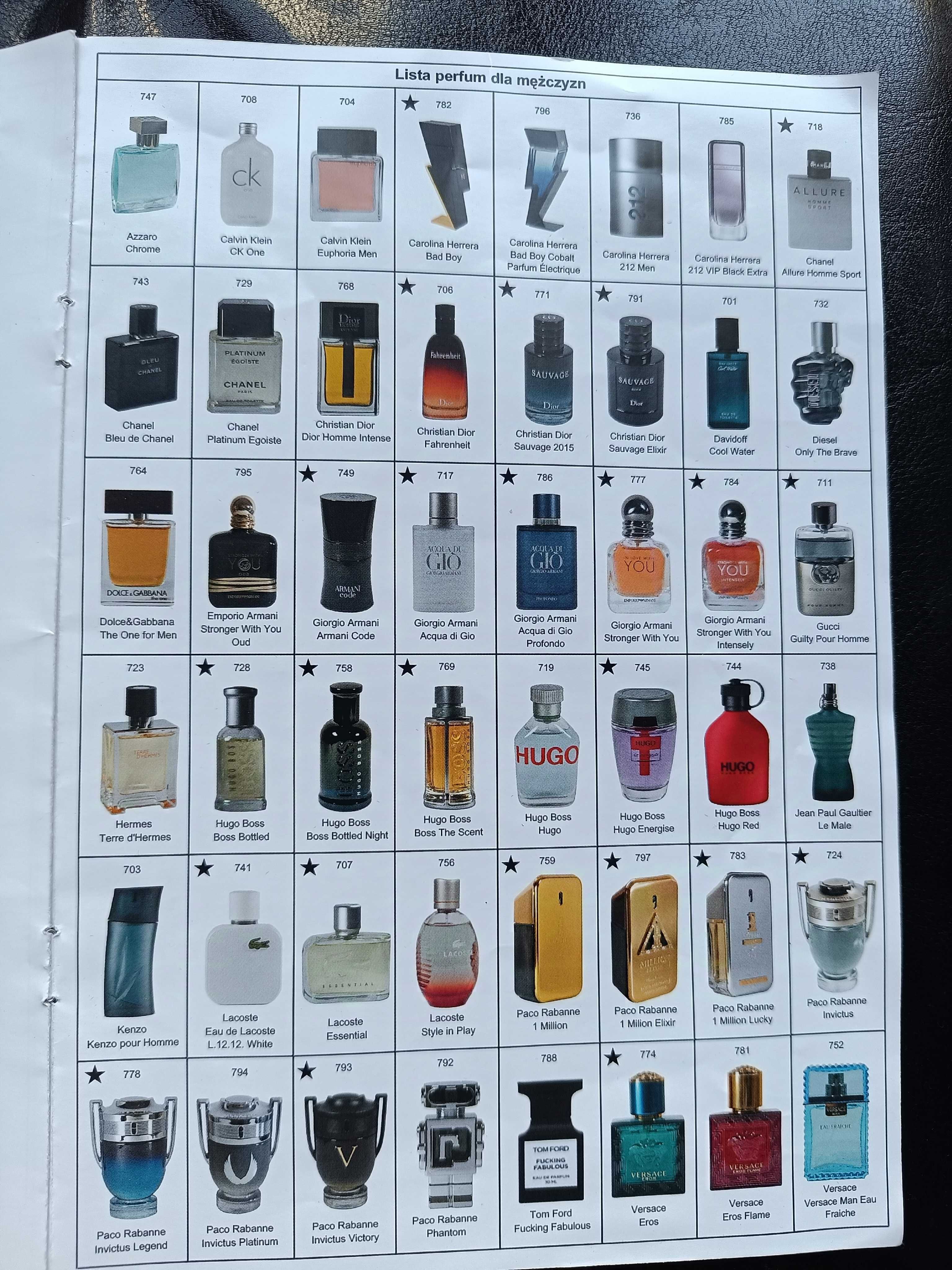 Perfumy Glantier