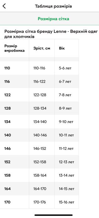 Парка на хлопчика