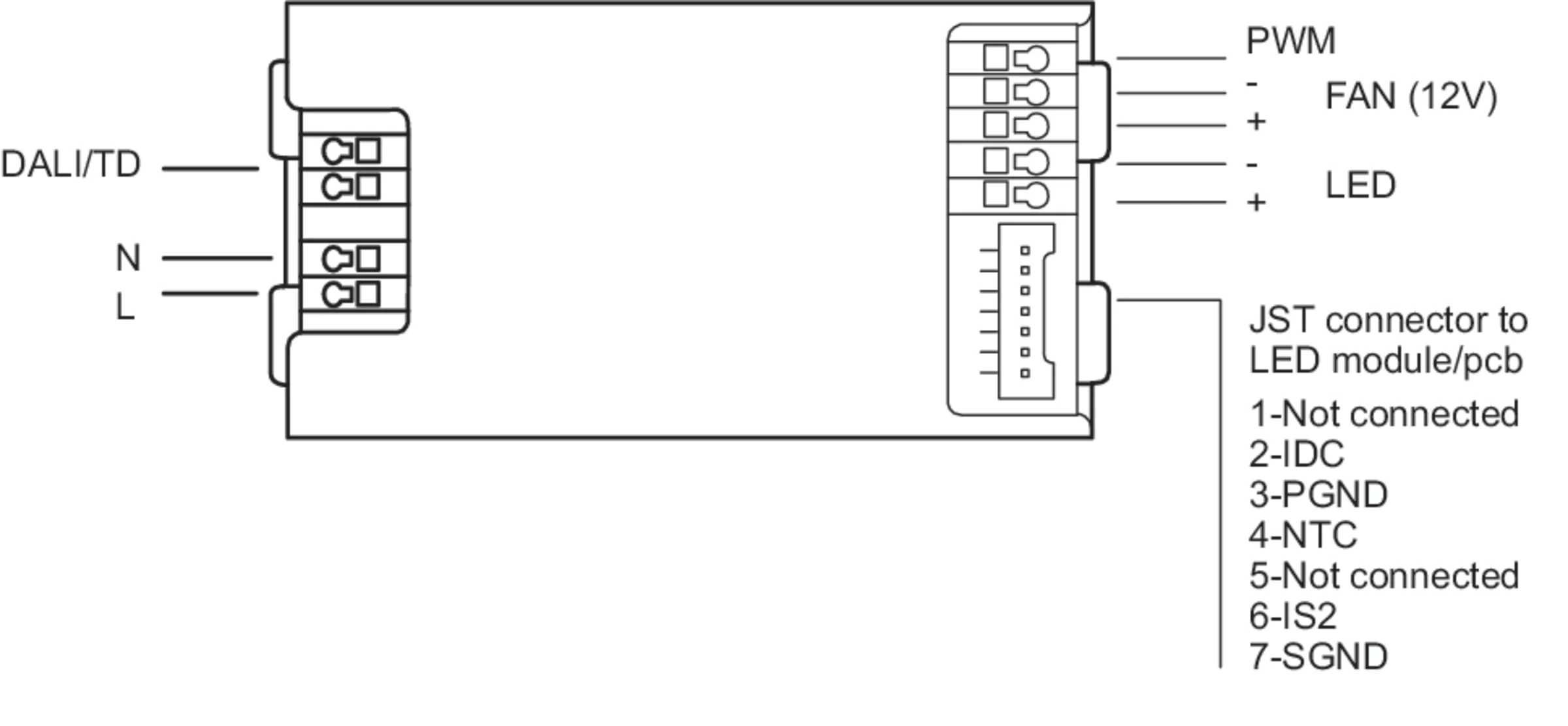 Zasilacz Driver LED Philips Xitanium 25W/36W 0,3-1A instrukcja podłącz