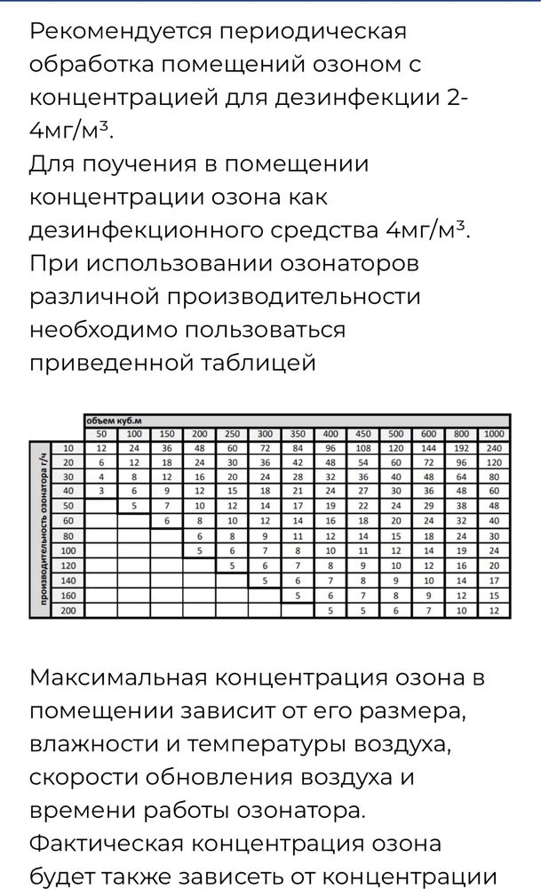 Генератор озона. Озонатор з таймером Очищувач повітря.