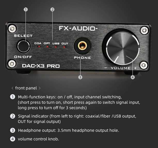 Новый FX-Audio DAC-X3 Pro ЦАП USB звуковая карта  ESS ES9023P