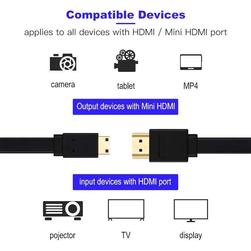 Кабель HDMI 2.0 4K 3D 1080P 1.5м