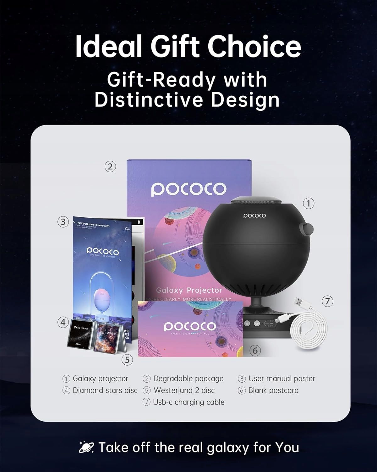 Проектор POCOCO Galaxy Planetarium Star Projector