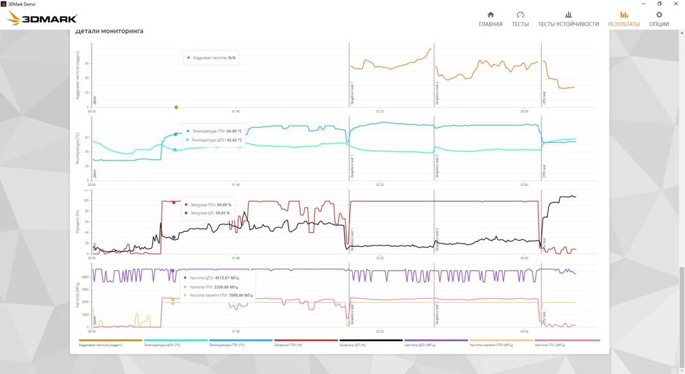 Відеокарта RX 6600 XT | 8GB GDDR6 | ВІДНОВЛЕНА