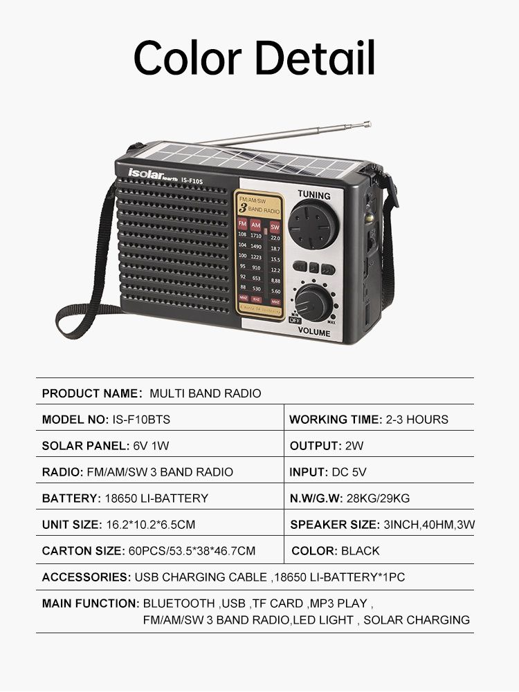 Радіо на сонячній батареї з функцією USB FM AM SW TF MP3