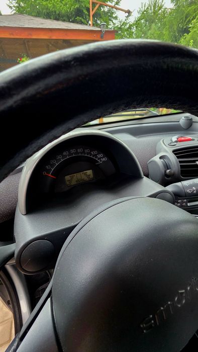 Smart Fortwo 2006