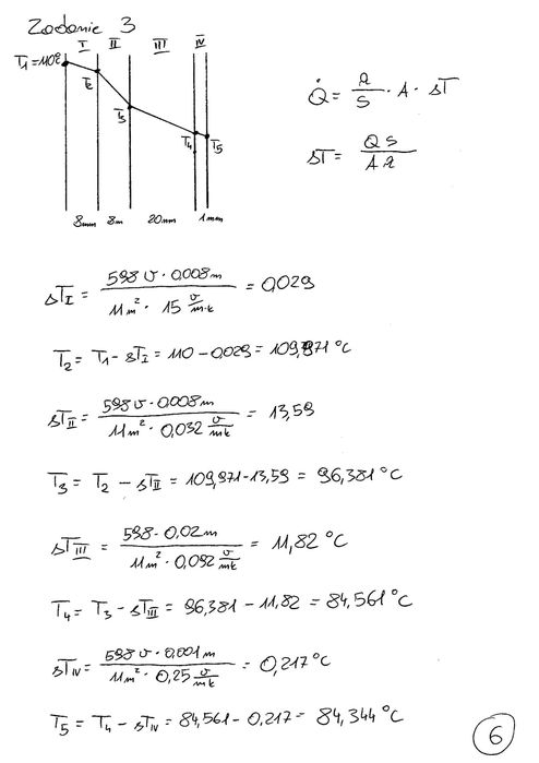Korepetycje termodynamika - zajęcia online, rozwiązywanie zadań, pomoc