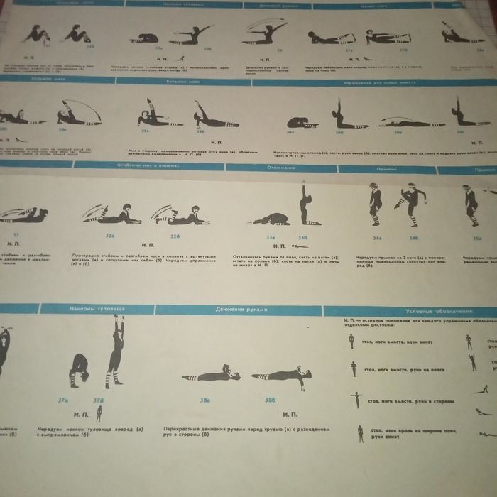 Пластинка ритмическая гимнастика