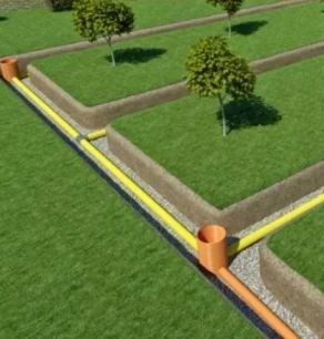 Odwodniania drenarskie wody deszczowej