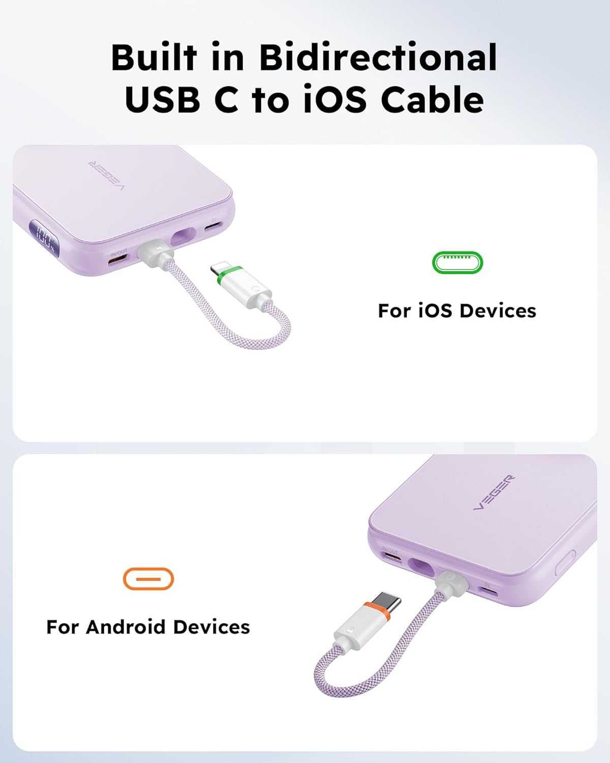 Power Bank VEGER 10000mAh для iPhone та Apple Watch, павербанк