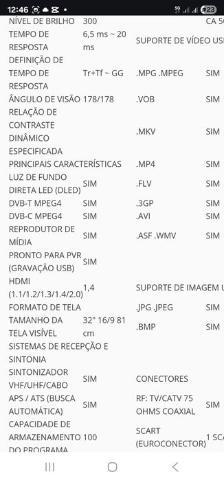 Tv schontech32d Led HD 15