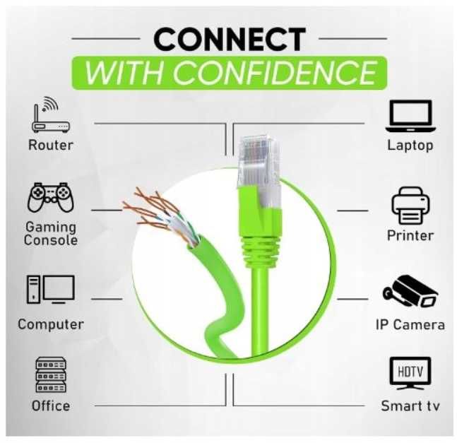 Mr. Tronic Kabel LAN do Sieci Ethernet 100m 1Gbps, 250MHz Zielony