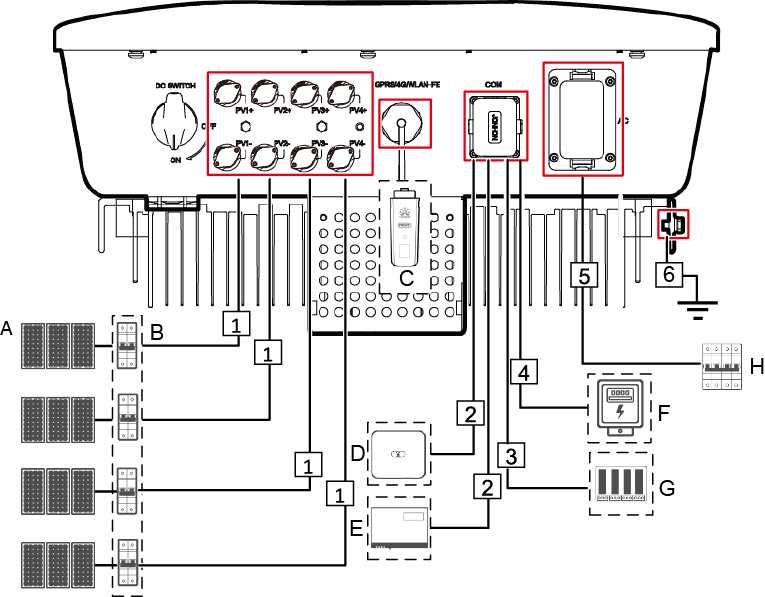 Мережевий інвертор Huawei SUN2000-15KTL-M5