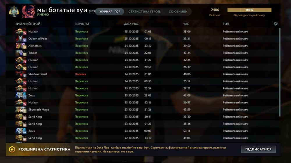 Прокачка акаунта dota 2 /Підняття ммр/калібрування/буст