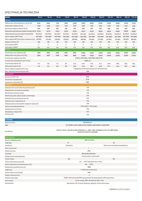 Falownik/inwerter sieciowy FoxESS T10-G3-GD470- faktura VAT, brutto