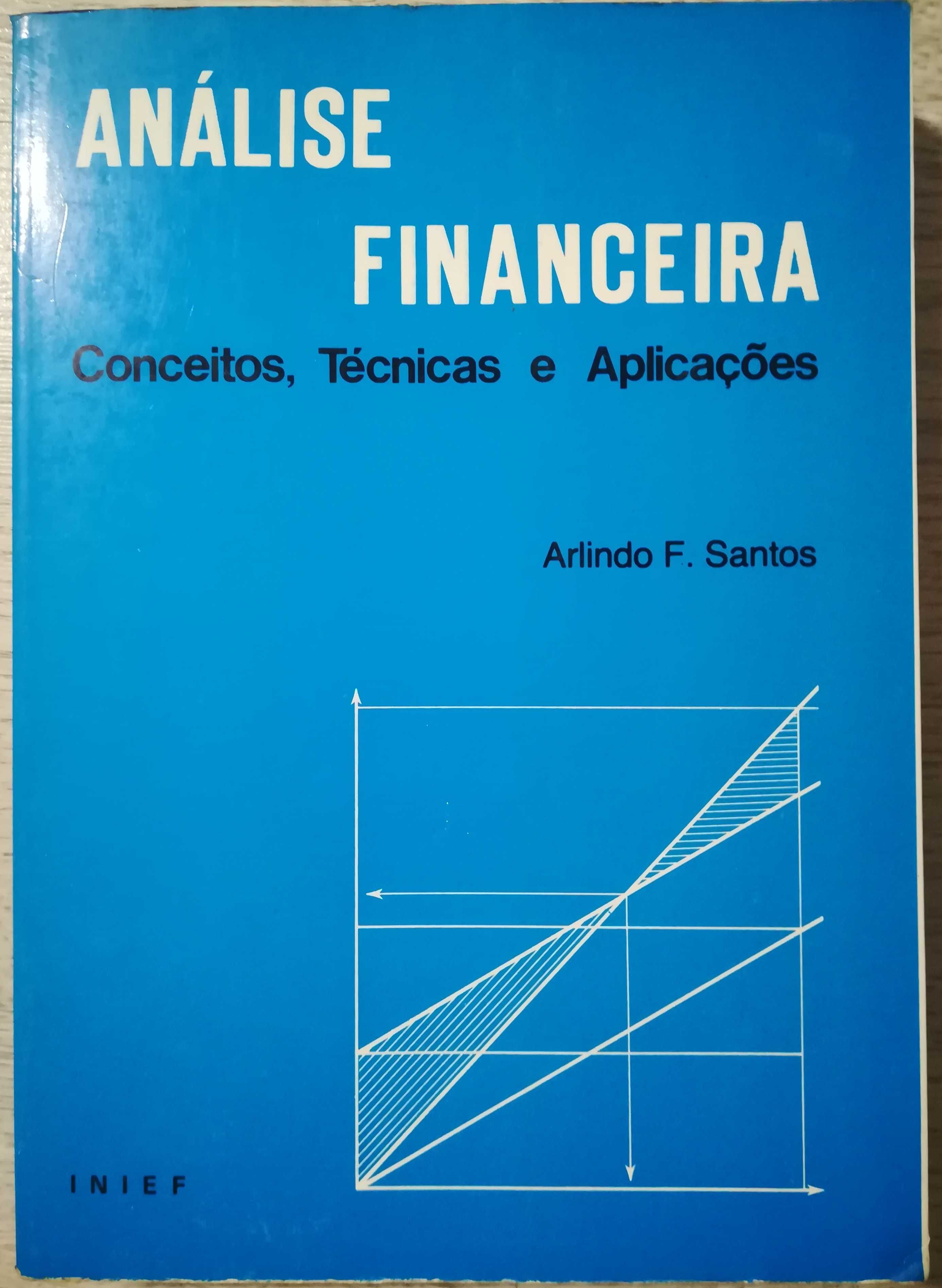 Livros de Economia e Gestão