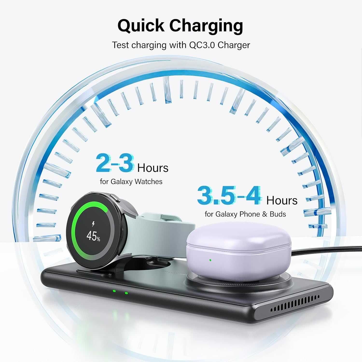 Bezprzewodowa ładowarka 2w1 do Samsung Galaxy Watch, Flip, Fold, Buds3