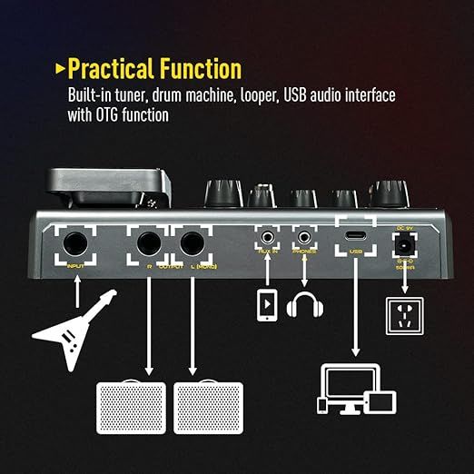 Procesor Efektów Gitarowych i Basowych Sonicake with Expression Pedal