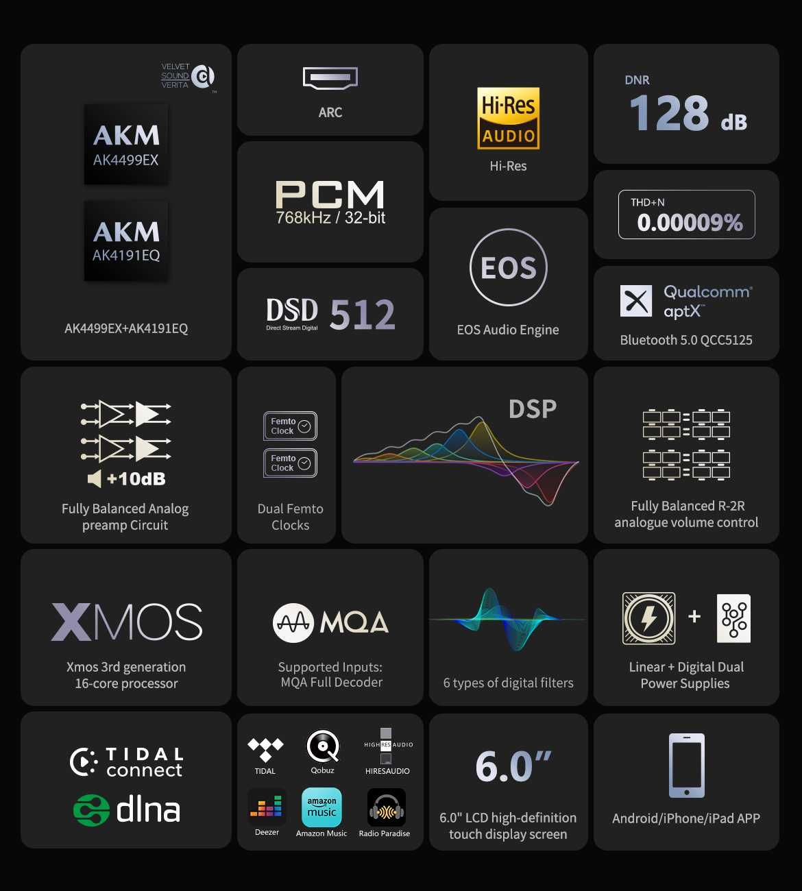 Eversolo DMP-A8 odtwarzacz sieciowy, streamer z DAC'em