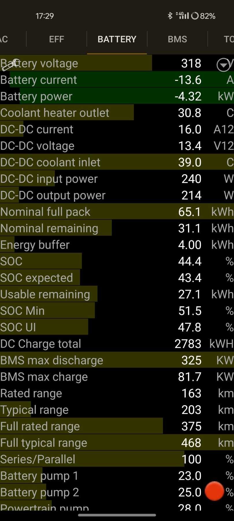 Батарея Tesla Model S 75D