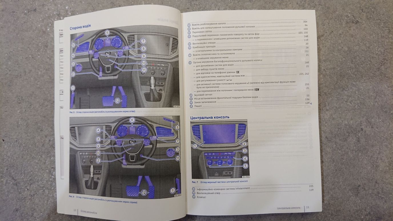 Инструкция по эксплуатации, бортлитература Volkswagen T-Roc