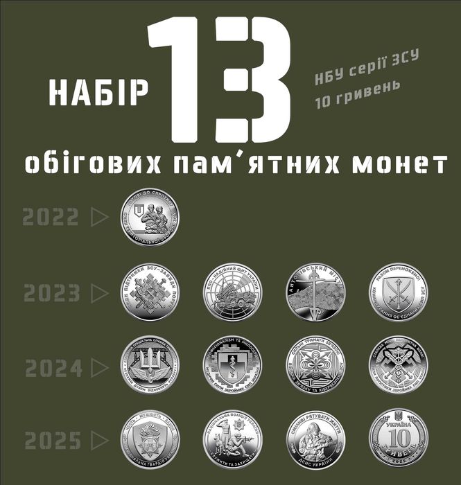 Набір з 13 монет серії ЗСУ 10 грн 2022-2025 в капсулах з ОЛХ-доставкою
