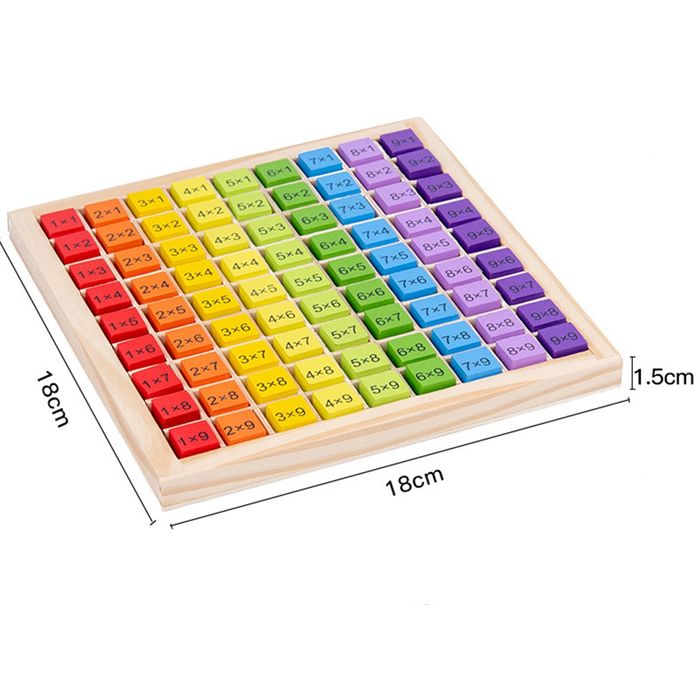 Монтесорі/вивчення таблички множення/Монтессори/подарунок діткам