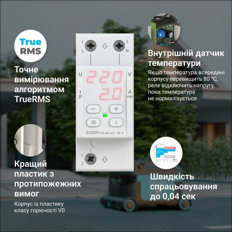 Реле мультифункціональне 1ф 40А CV2-40 red двомодульне ZUBR