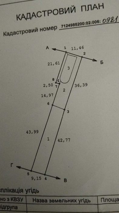 Продам будинок Черкаси Руська Поляна №281