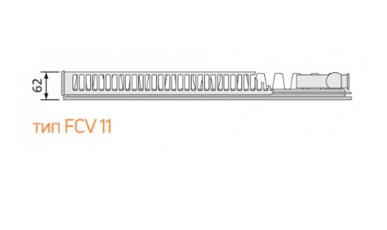 Радіатор опалення Purmo Plan FCV11