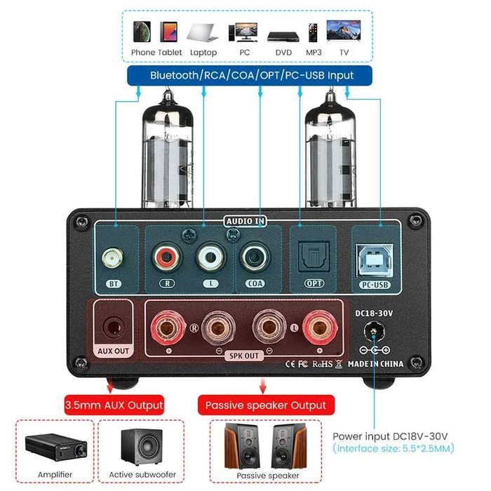 Крутой HiFi Усилитель звука Аудио підсилювач звуку на лампах (cLC)