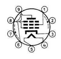 Радиолампы EF80, EF86, 6BA6/EF93, 6AU6/EF94, E83F, EF89, EF804, EF805S