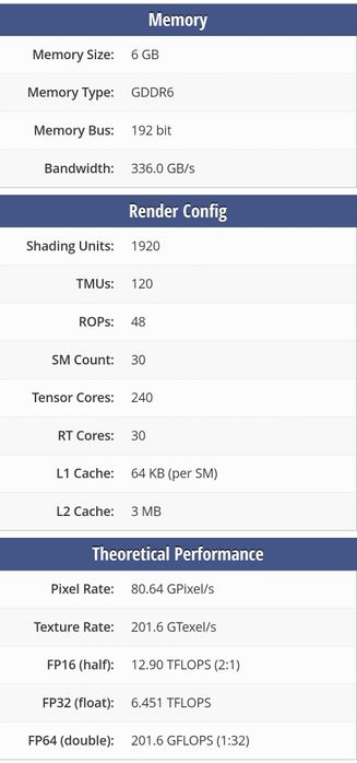 Placa Gráfica INNO3D RTX2060