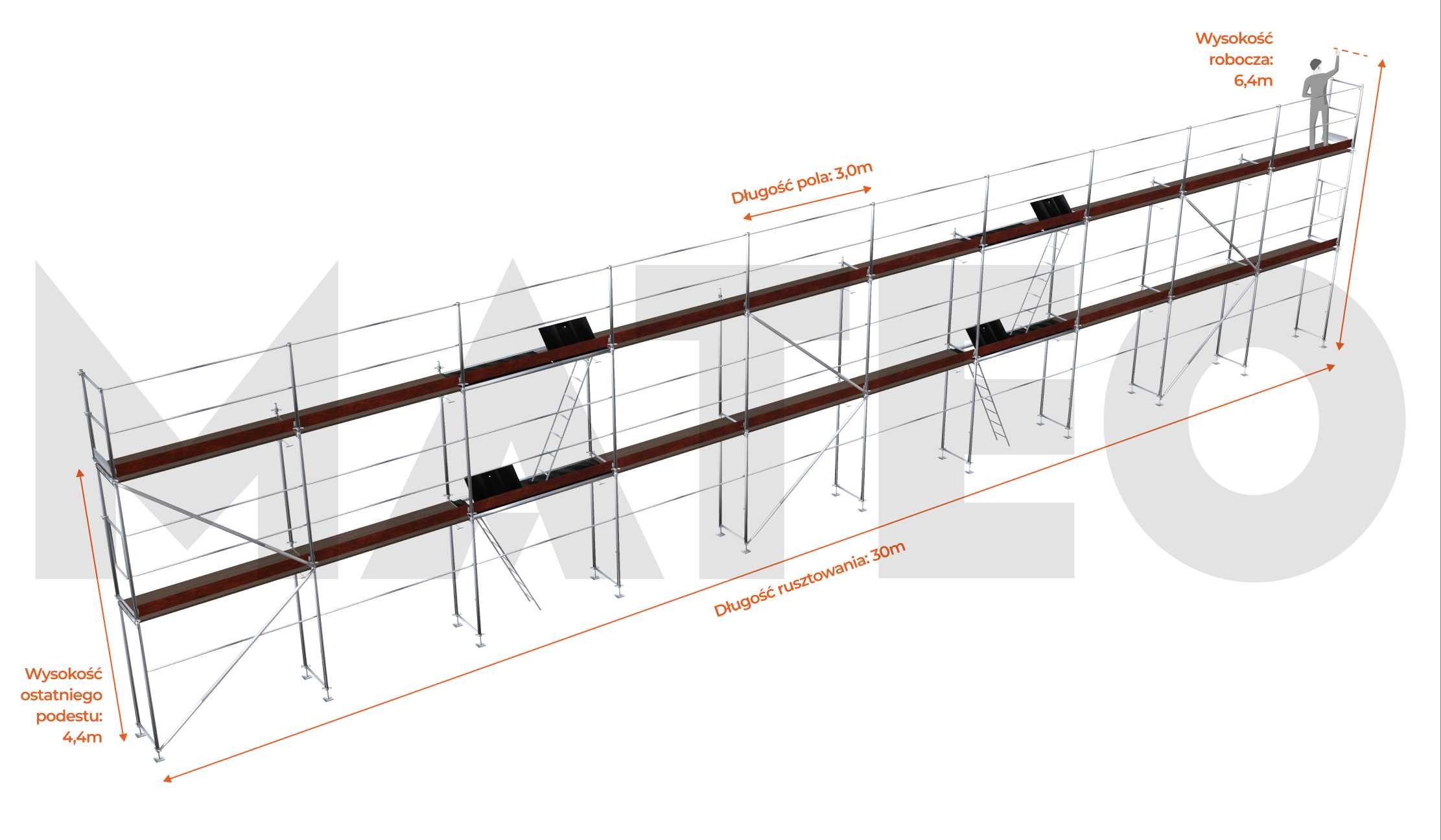 Rusztowanie elewacyjne rusztowania fasadowe system PLETTAC 200m2