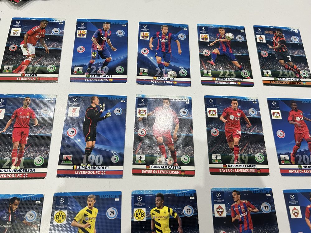 Karty piłkarskie panini cl 2014-15