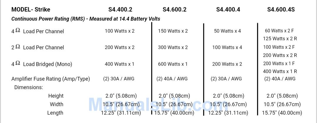 Wzmacniacz samochodowy Lightning audio S4 600.4S