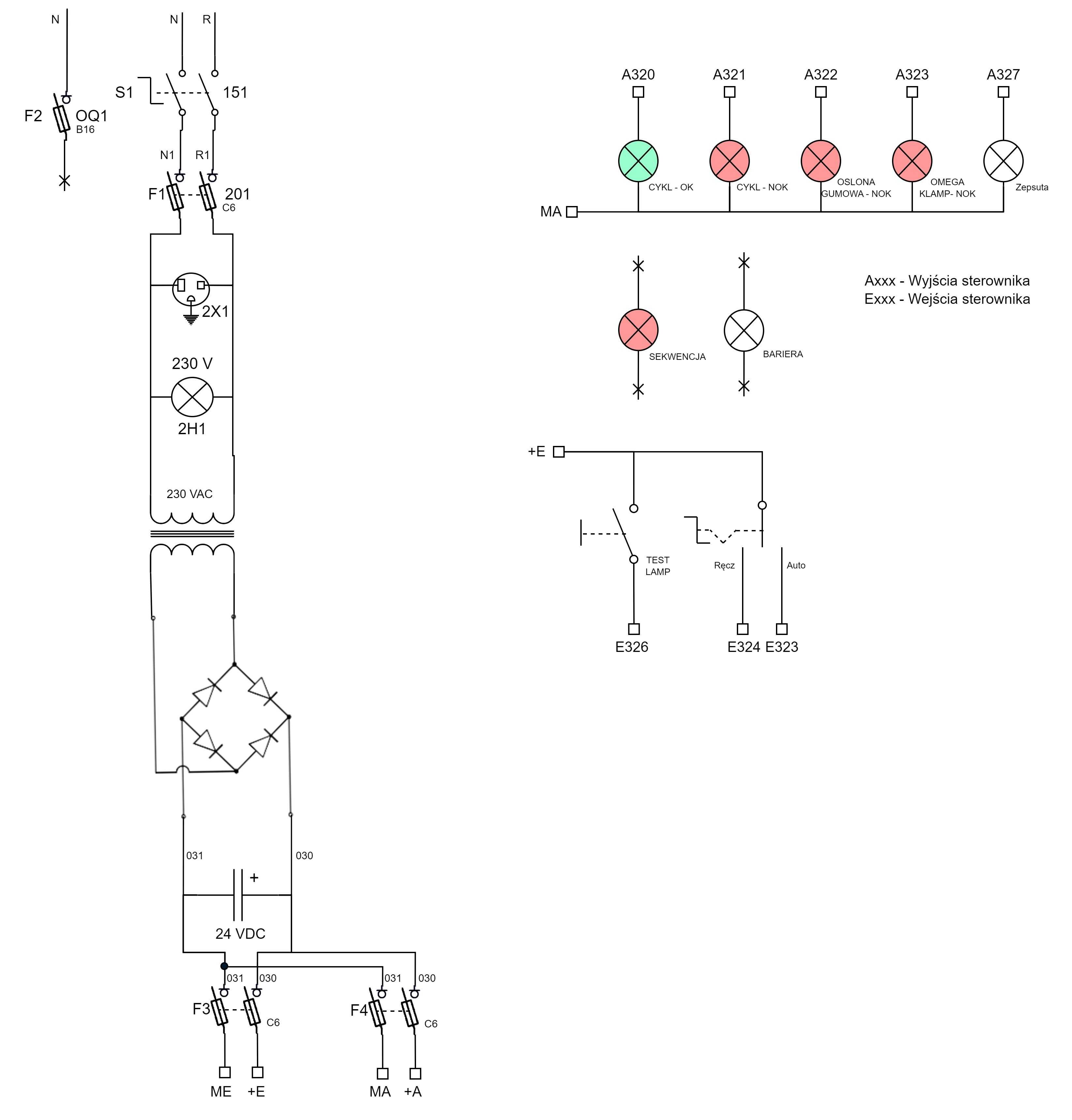 SIMATIC S5-95U, Siemens PLC