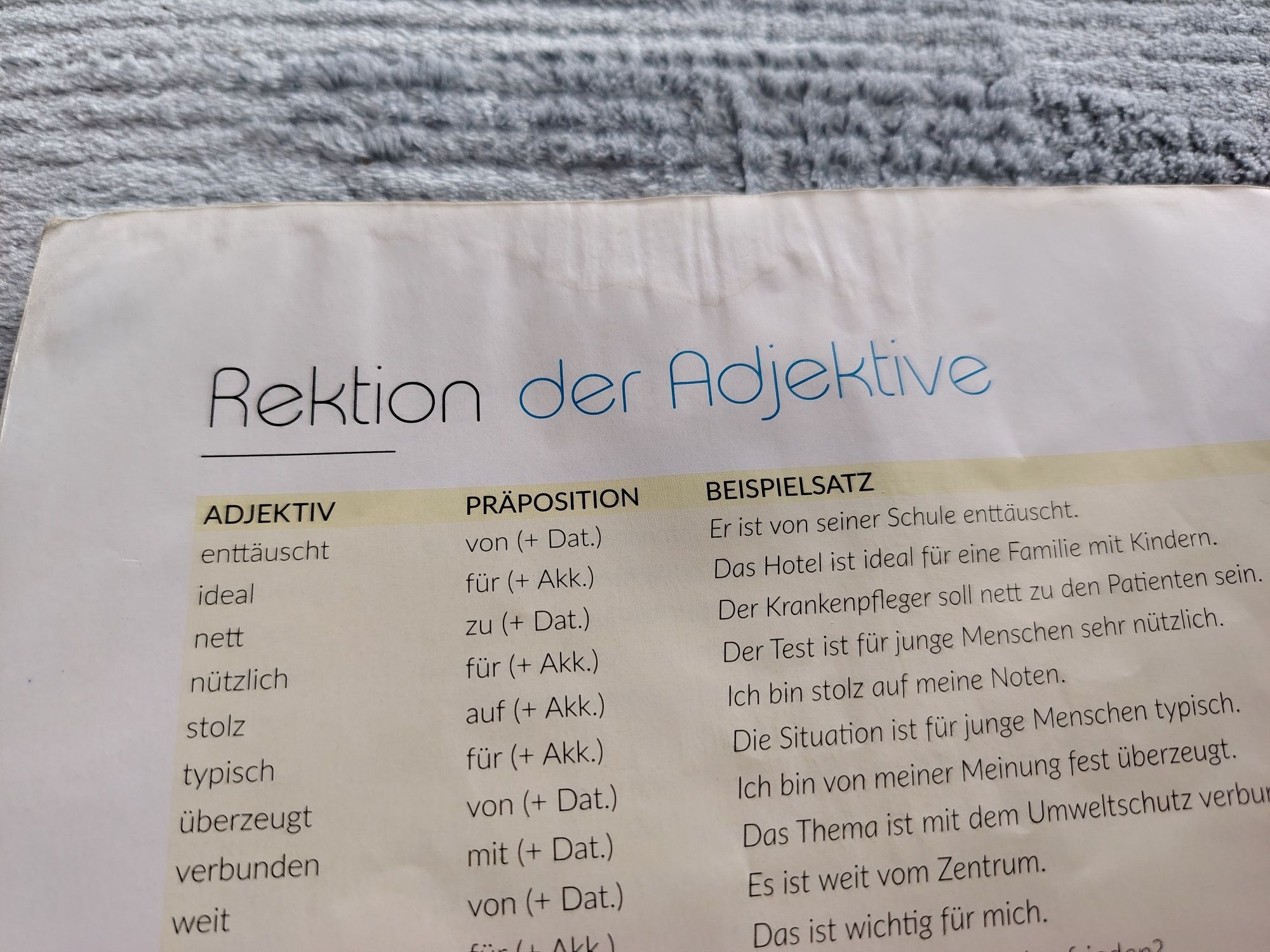 Trends 3 zakres podstawowy