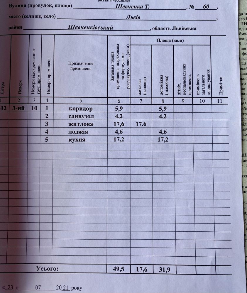 Продаж 1к квартири в ЖК Семицвіт(центр).