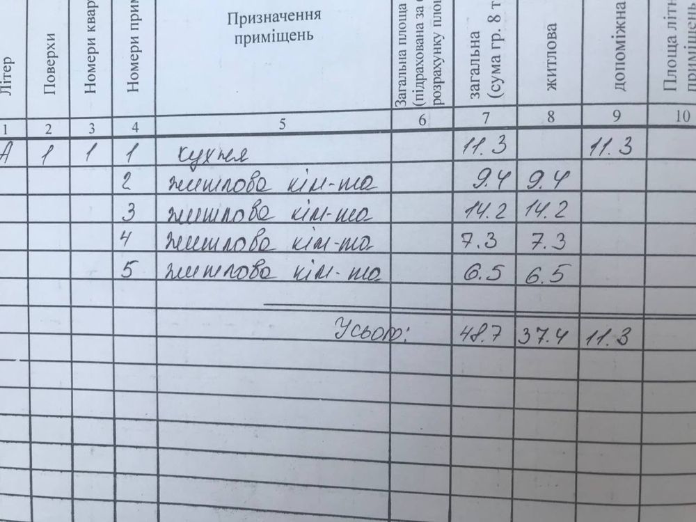 Продам дом, район низовки/обмін на квартиру