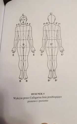 Giuseppe Calligaris Uczeń czarownika kosmos w ludzkim ciele