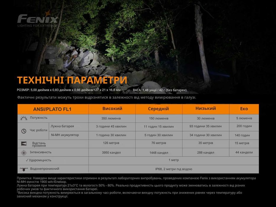 Fenix E20 V2.0 Ліхтар Ручний (350 Люмен 126 Метрів) ГАРАНТІЯ 5 РОКІВ!